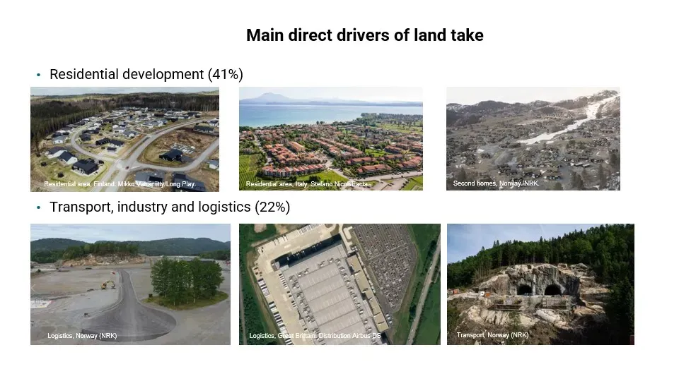Set of photographs showing the kinds of development that consume land across Europe, from roads and housing to quarries and holiday cabins.