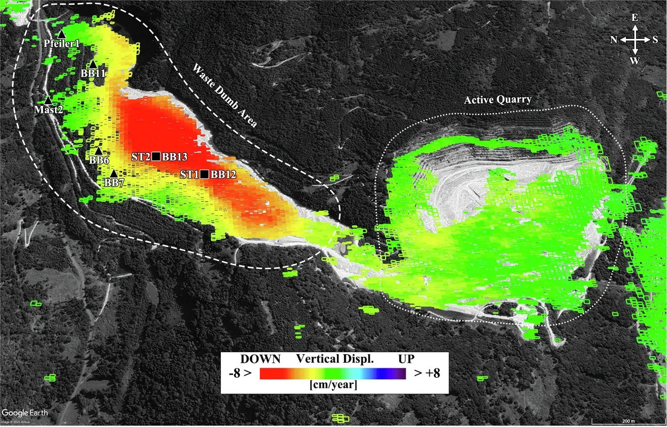 Colour-coded map of vertical ground displacement velocity over the Gummern mine area.