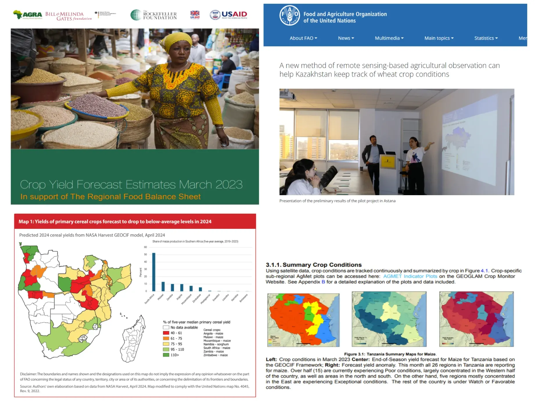 A collage of crop yield forecast maps and charts.