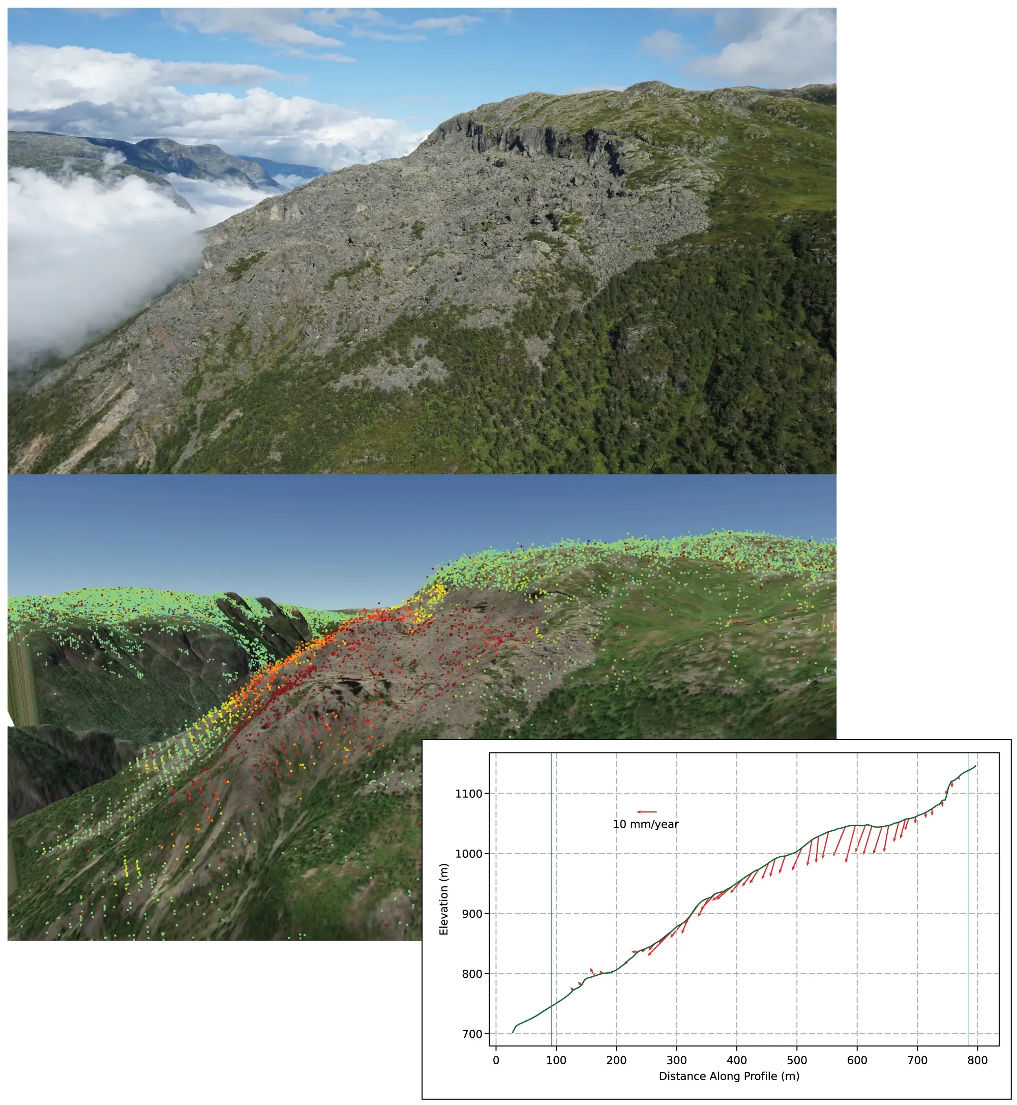 InSAR ground deformation results over the Gámanjunni unstable slope in Manndalen, Troms, showing the area of the mountainside that is moving.