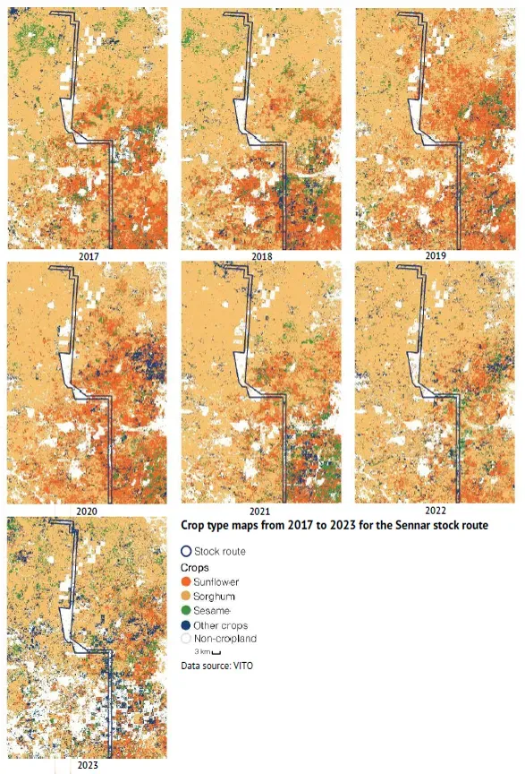 Series of annual crop type maps of the Sennar stock route and its buffer zones, one panel per year from 2017 to 2023.